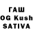 ЭКСТАЗИ круглые Joshua DeNoyer